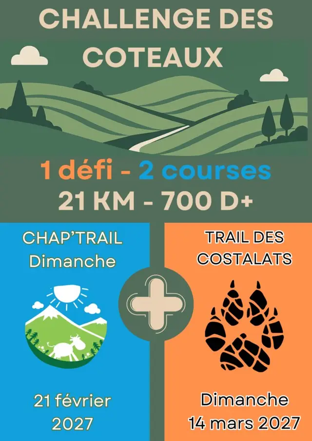 CHALLENGE DES COTEAUX logo