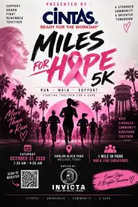 Miles For Hope 5k logo