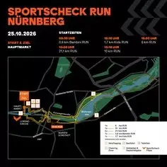 SportScheck Run Nürnberg logo
