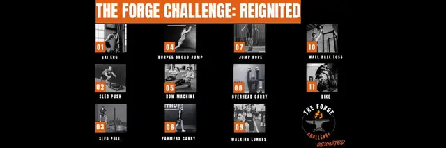 The Forge Challenge logo