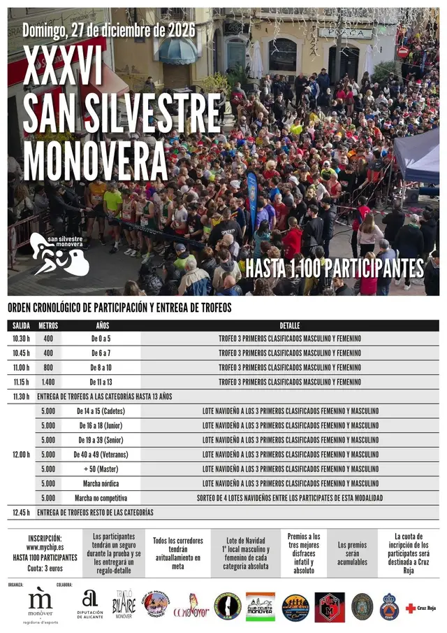 XXXVI San Silvestre Monovera logo