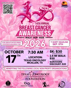 14th Annual Breast Cancer Awareness Walk, Run, Ride