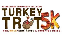 2026 HCC Turkey Trot