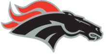 2026 Central Hillsborough Championships