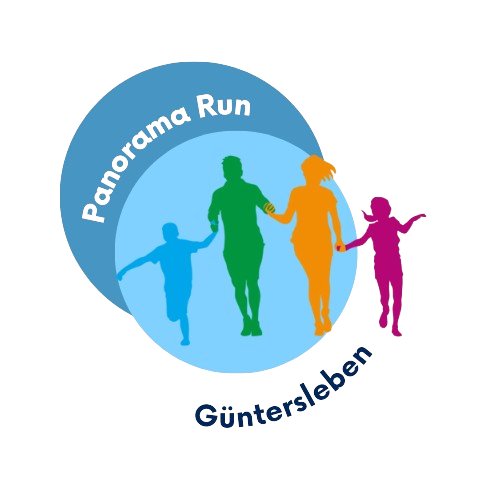 4. Panorama Run