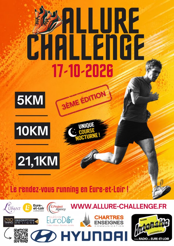Allure Challenge