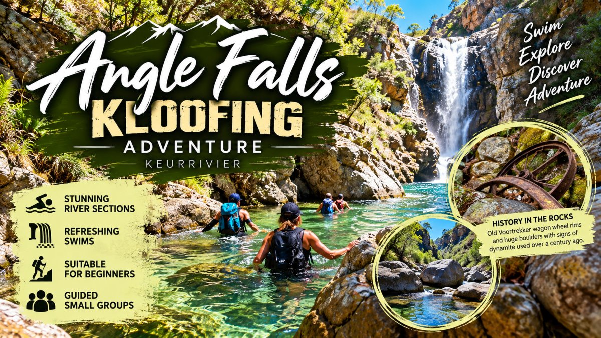 Angle falls Kloofing