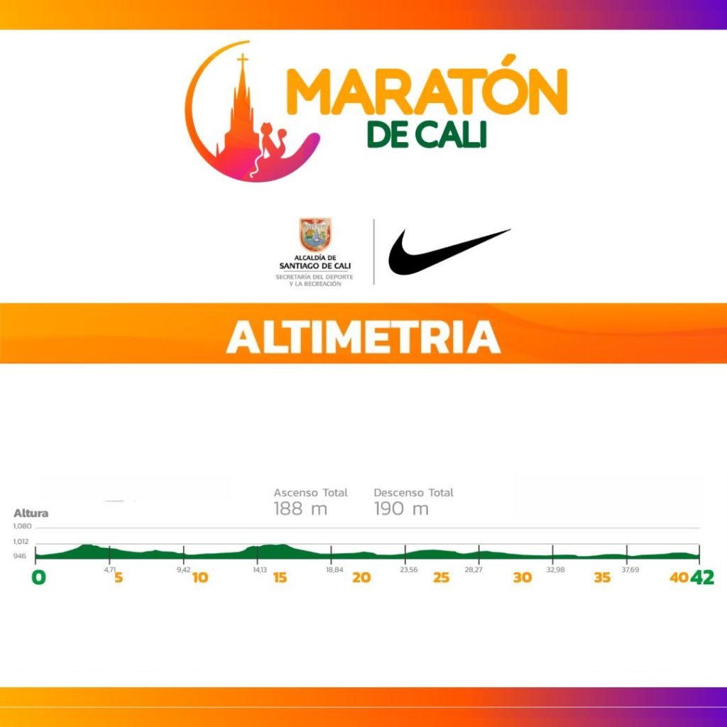 Cali Marathon