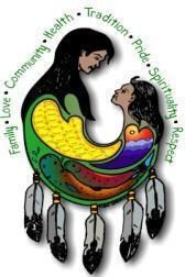 Cherokee Choices Mother's Day 5K Logo