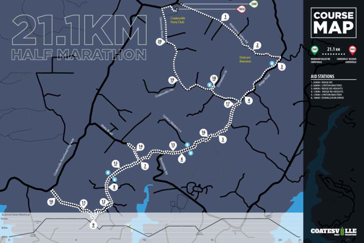 Coatesville Classic Half Marathon Logo