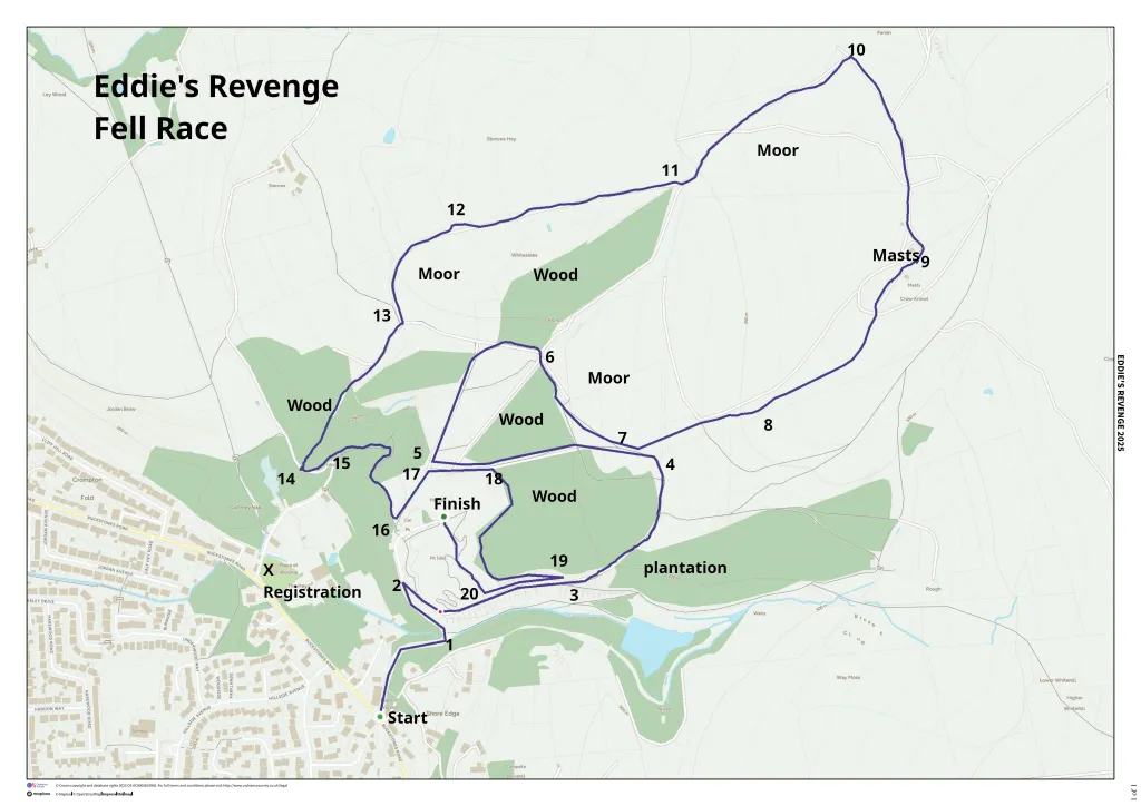 Eddie's Revenge Fell Race Logo