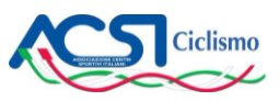 Gara CX di Povegliano (TV) - Campionato Veneto