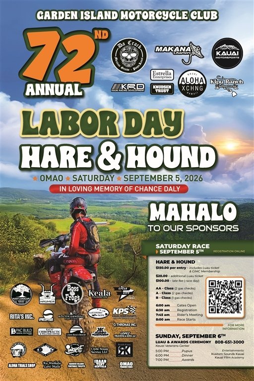 GIMC 72nd Labor Day Hare & Hound Logo