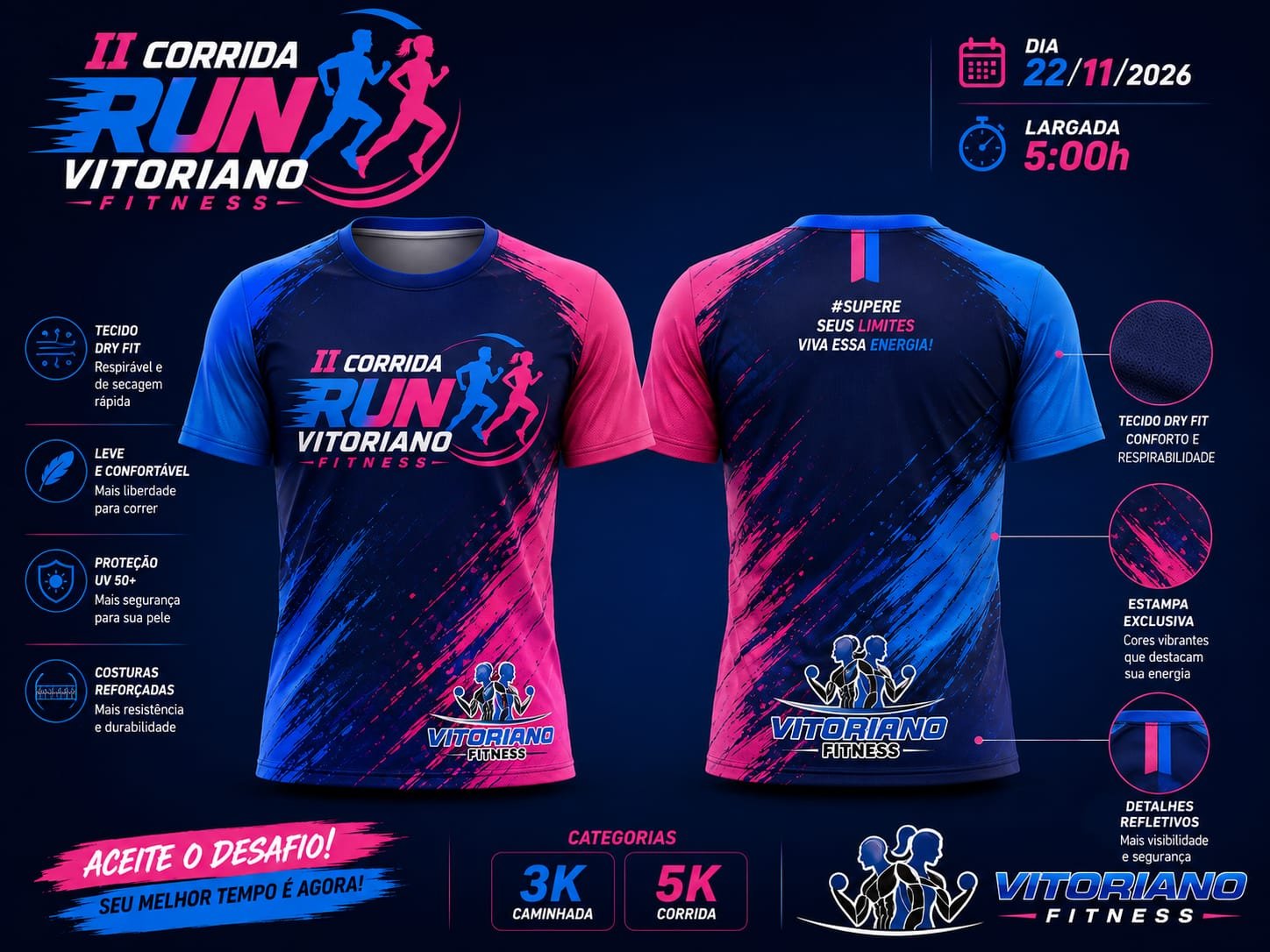 II CORRIDA RUN VITORIANO FITNESS