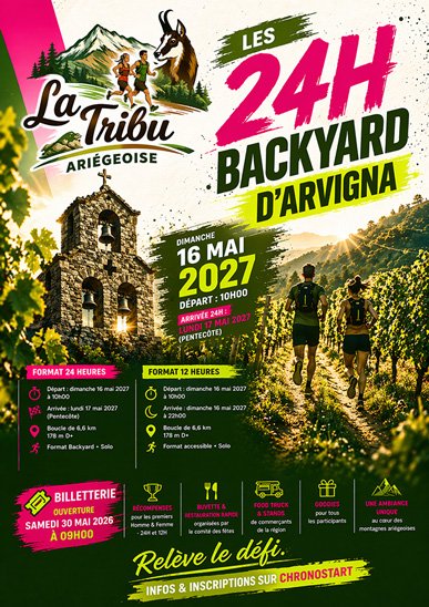 LES 24H BACKYARD D’ARVIGNA Logo