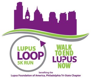 Lupus Loop Logo