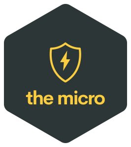The Micro: Breaking 3 Logo