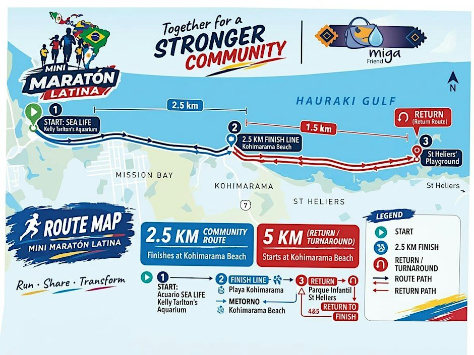 Mini Maraton Latina