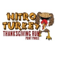 Nitro Turkey 2026 Logo