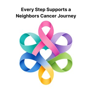 Partners in Cancer Care 5K/1K Walk/Run Logo