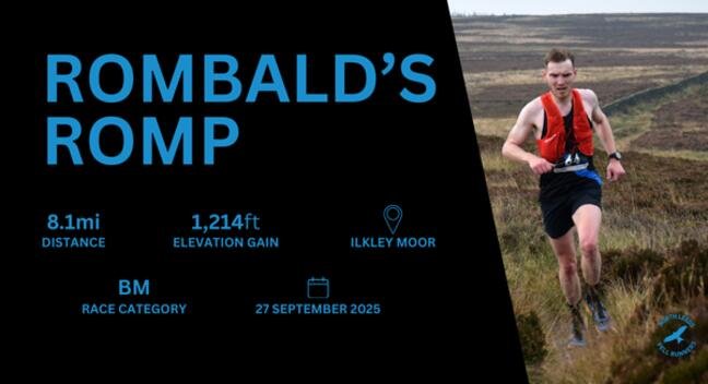 Rombalds Romp 2026 Logo