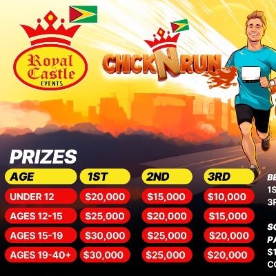 Royal Castle ChickNRun 2026 Logo