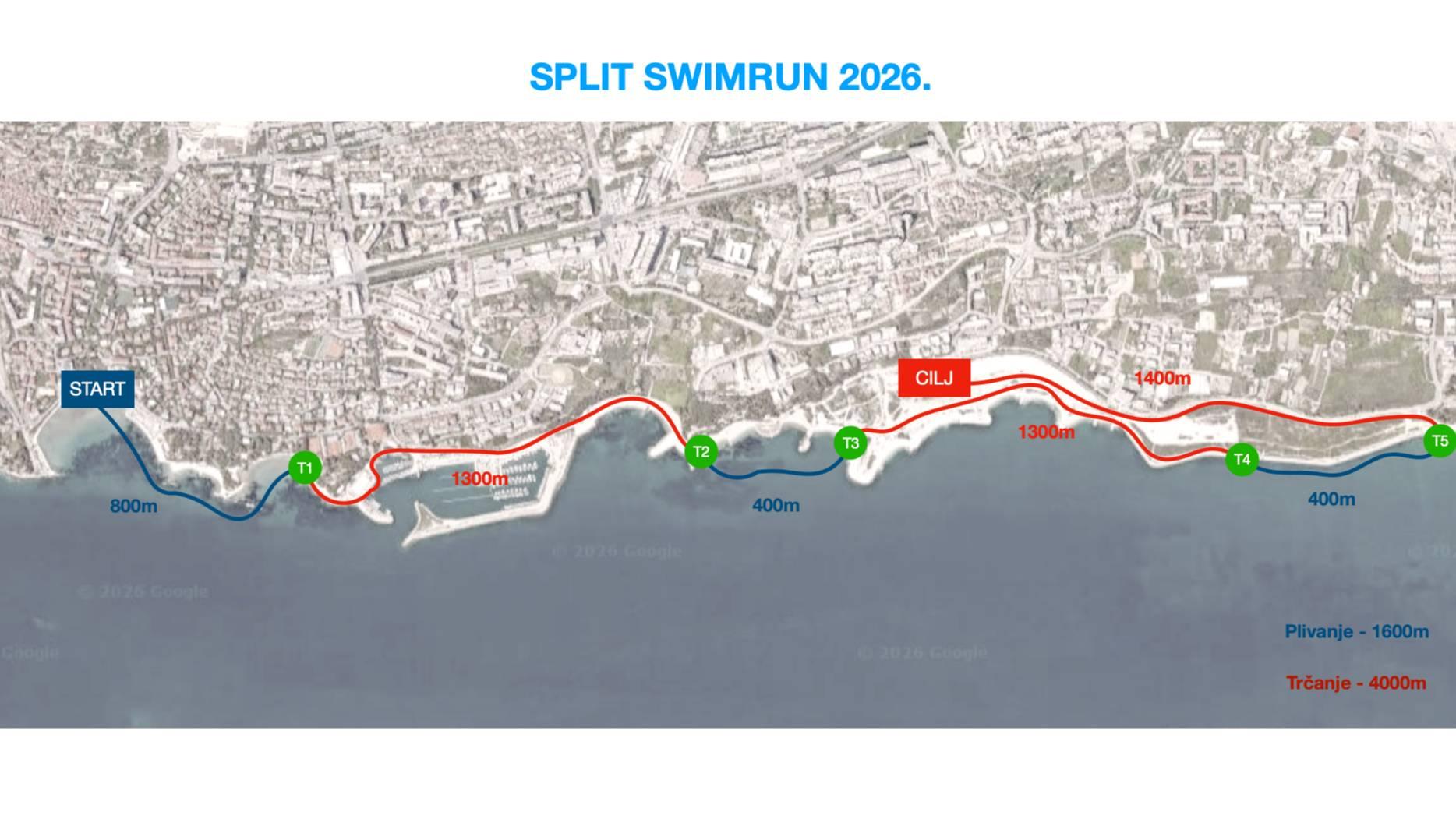 Split Swimrun 2026.