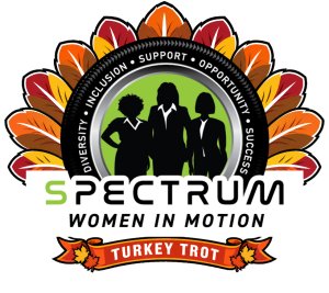 SWiM 2026 Turkey Trot Virtual 5k! Logo