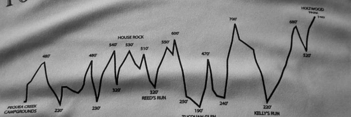 THE Conestoga Trail Run - 10 Tough Miles