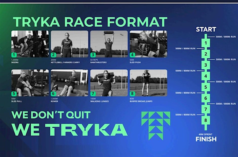 TRYKA DOUBLE SIM