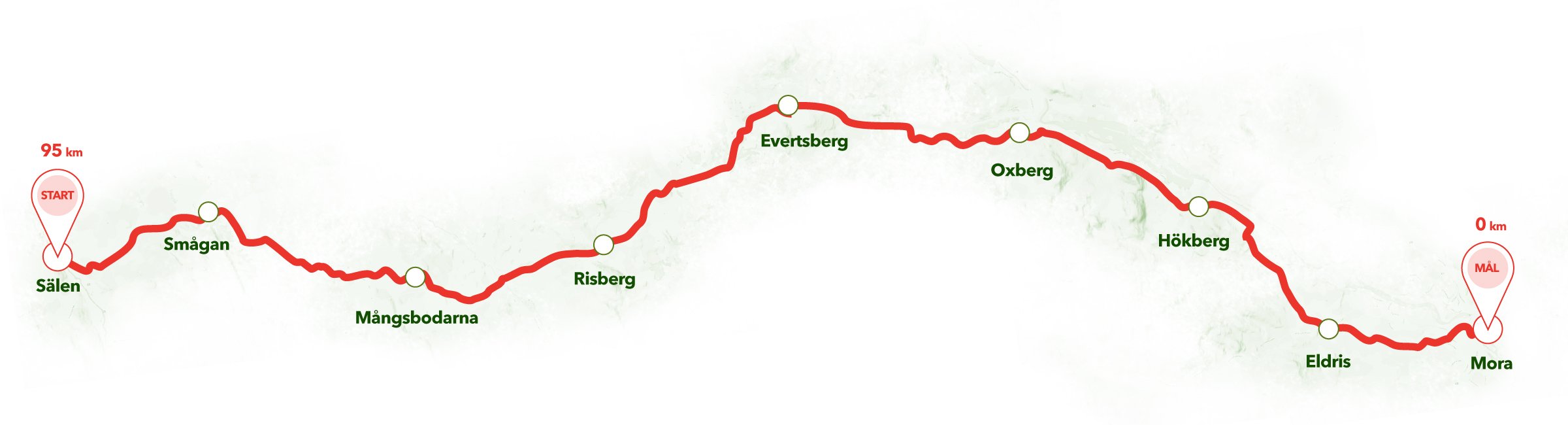 Vasaloppet Cycling Races Logo