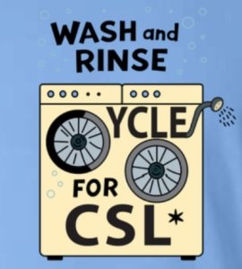 Wash and Rinse Cycle for Corner Shower and Laundry 2026