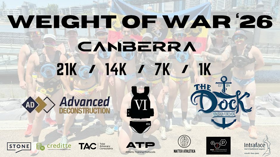 Weight of War Run 2026 – Canberra