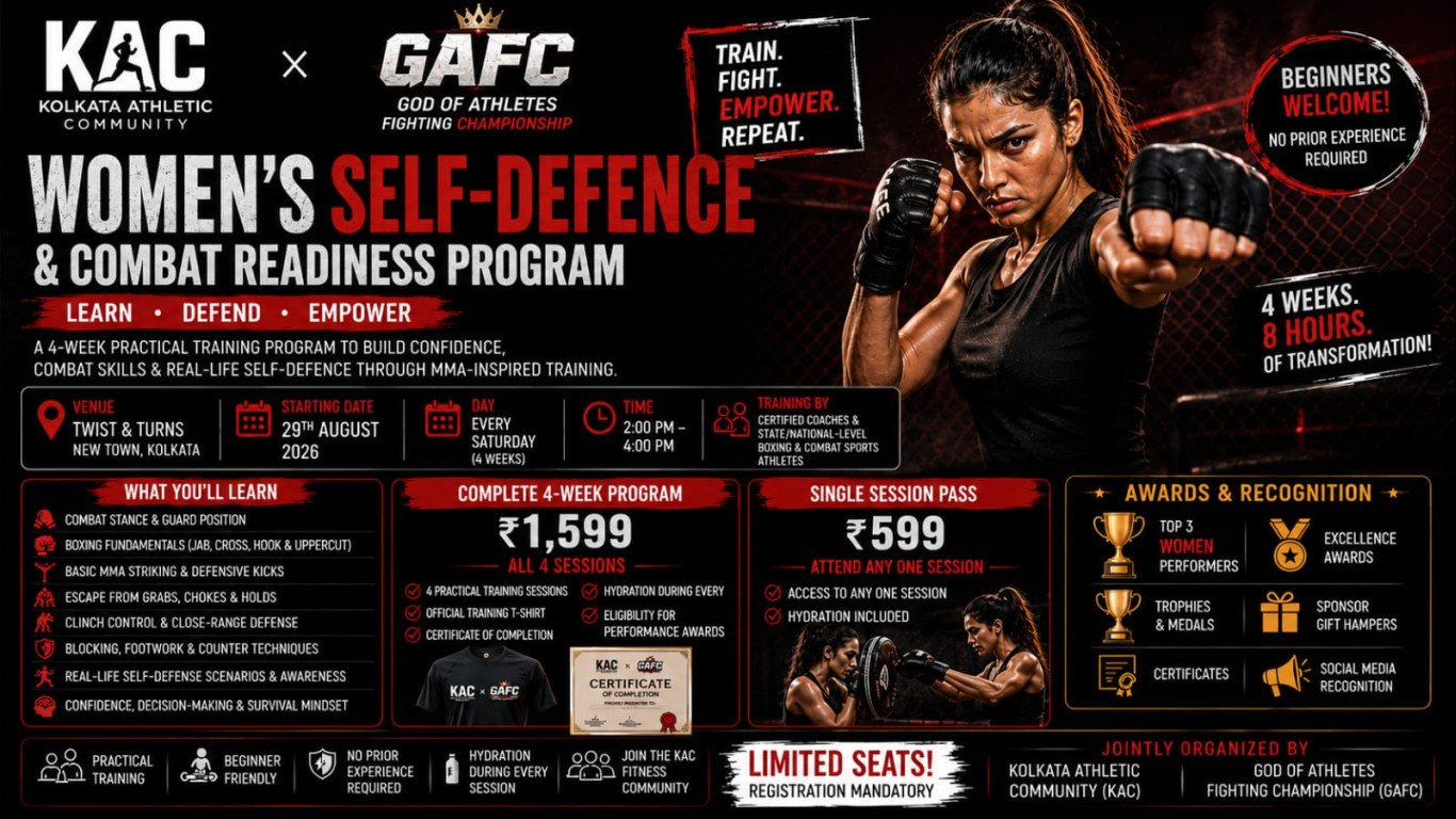 Women’s Self-Defense & Combat Readiness Program 2026
