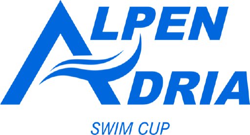 Wörthersee Crossing powered by Alpen Adria Swim Cup Logo